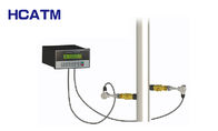DN15-DN6000mm Durable Portable Ultrasonic Liquid Flow Meter Flame Retardant ABS Housing Material